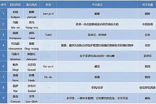 老八！杰伦威漂移跳投准绝杀开拓者！